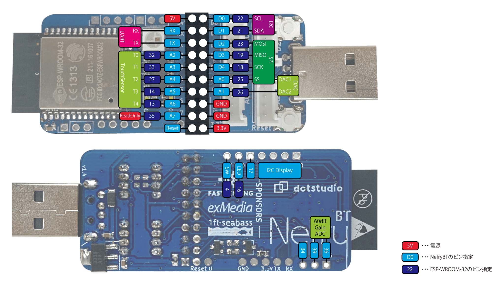 ピンマップ_NefryBT無印